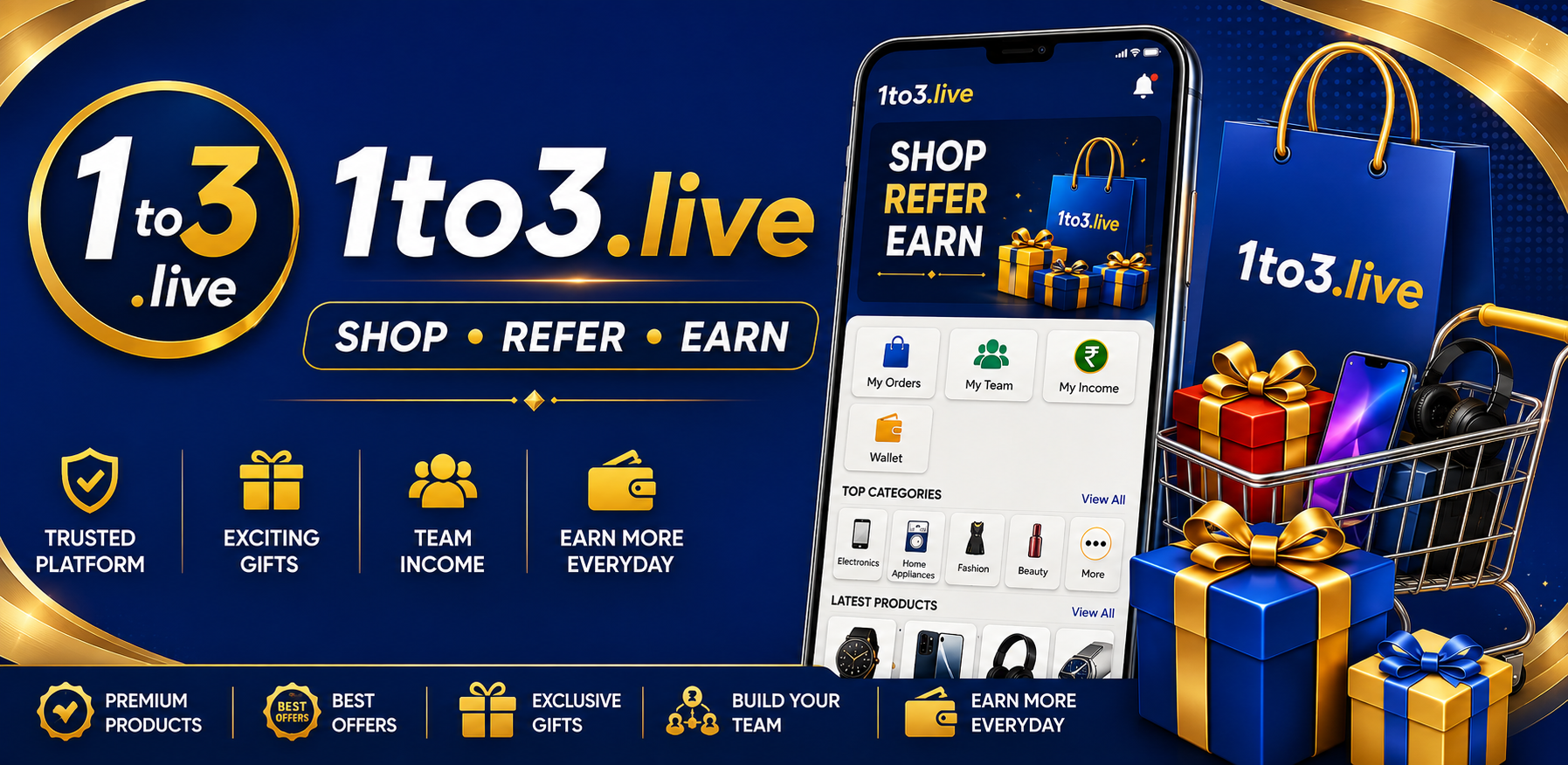 1to3.live Shopping